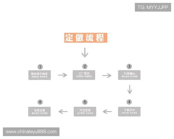 乐鱼代理网站最新注册流程和常见问题解答大全