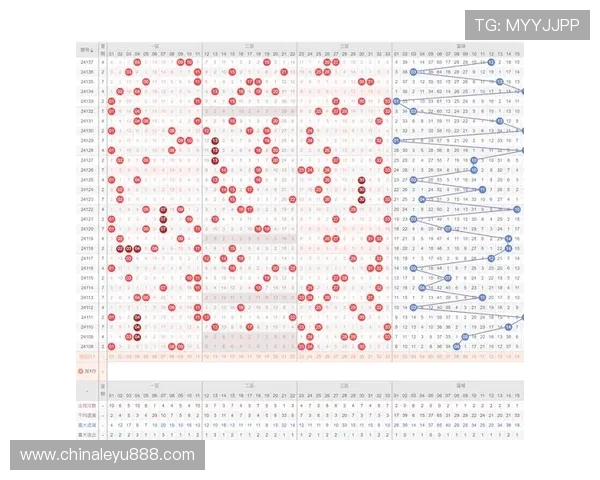 乐鱼体育在线平台官网最新走势图分析帮助用户把握比赛走势提升投注胜率与游戏体验