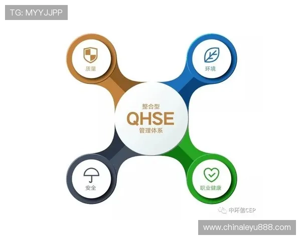 乐鱼国际站智能化运营系统助力企业提升国际市场竞争力