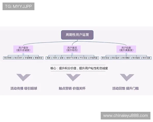 乐鱼备用平台的常见问题汇总及解决方案帮助用户快速应对使用过程中遇到的各种挑战