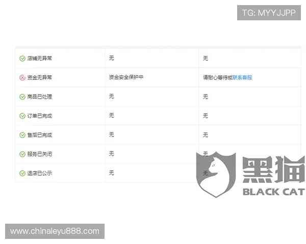 乐鱼手机官网旗舰店客服热线电话及常用联系方式一览表