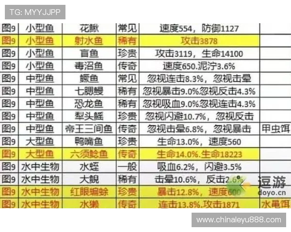 乐鱼手机网页登录入口详细指南，快速访问确保游戏体验流畅无阻