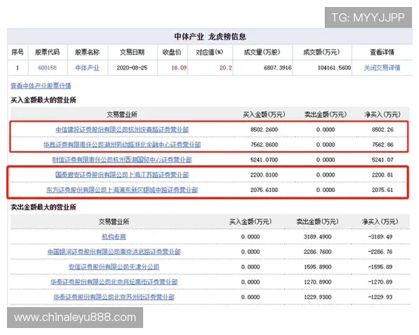 乐鱼网址登录线路异常的最新公告与官方修复进展，用户应关注的重点内容